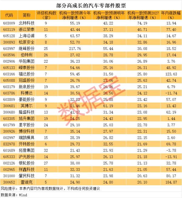 浩源配资 沈阳：6月30日24时起家电以旧换新等5项活动暂停