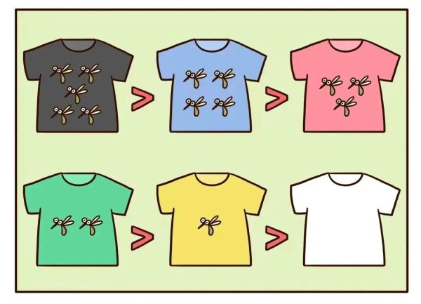 钱掌柜配资 速看！三个防蚊“邪修”小妙招