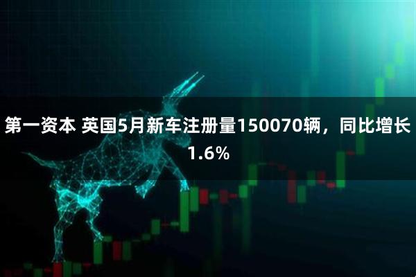 第一资本 英国5月新车注册量150070辆，同比增长1.6%